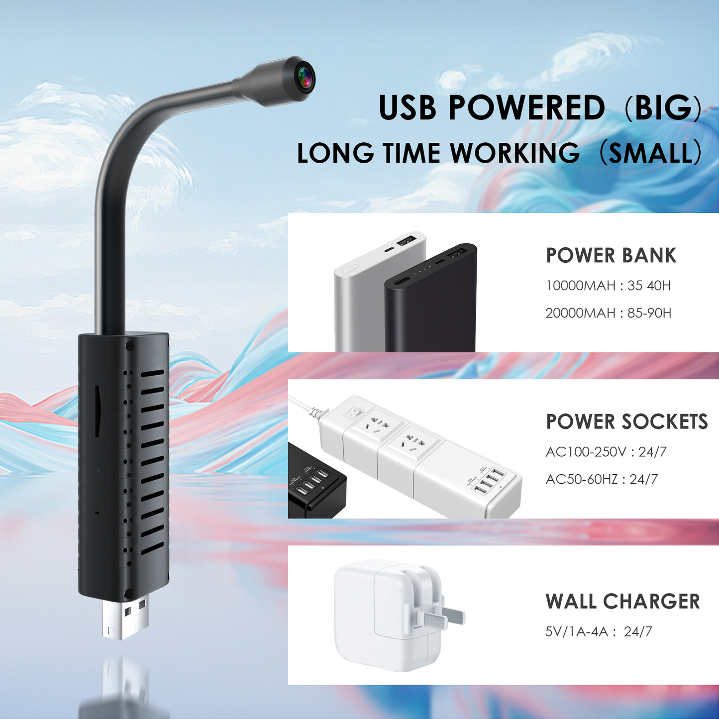 Mini Spy Camera, 1080P HD Wireless Wifi Hidden Camera Nanny Cam with App Remote Access, Motion Detection, Video Recorder - USB Plug Covert Security Camera for Home